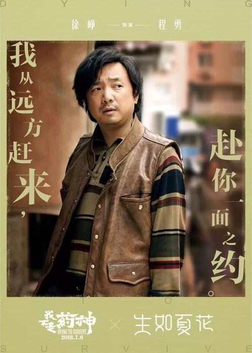 ITT Technical Institute商科文凭证书